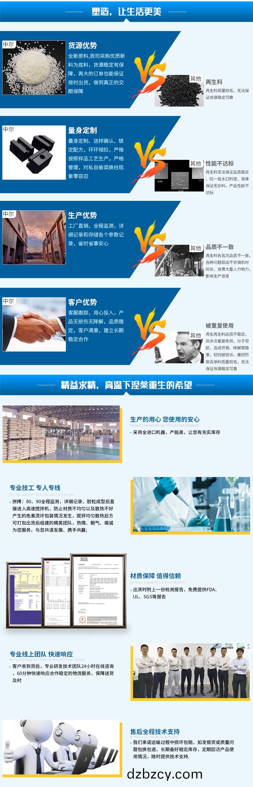 産(chan)品詳(xiang)情(qing)