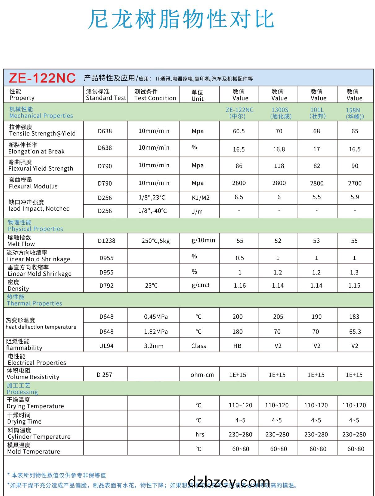 1646128696374538.jpg 1.jpg