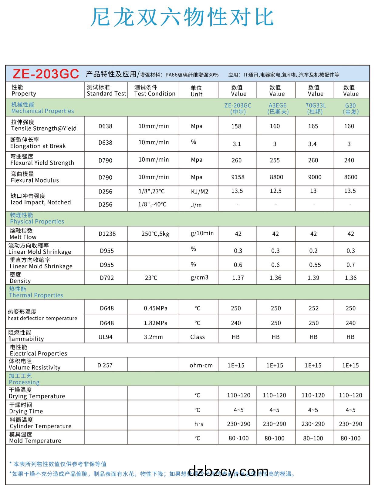 1646131457353317.jpg 3.jpg